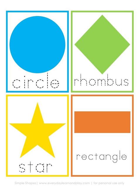 Simple Shapes Learning 的图像结果