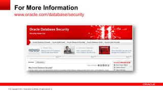 Image result for Oracle Database Security SQL
