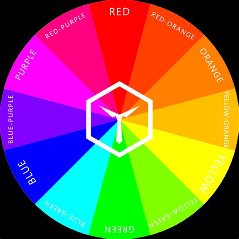 The Color Wheel of Fashion [RYB] — COLORBUX