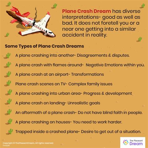 Plane Crash Dream : 50 Dream Scenarios & their Meanings