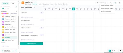Image result for Network Collaboration Tools