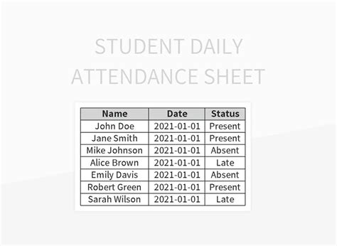 Image result for Stack Spring Chart