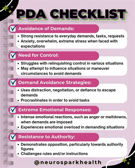 NeuroSpark's PDA checklist | NeuroSpark Health posted on the topic ...