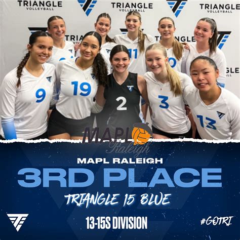 Triangle - Congratulations to 15 Blue on achieving third place at the ...