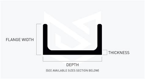 Image result for Structural Steel MC Channel