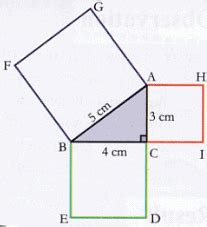 Lab Manual: Pythagoras Theorem - Class 10 PDF Download