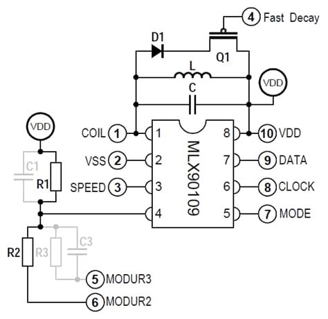 EVB90109: 125kHz ASK/OOK RFID XCVR