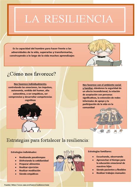 El análisis y la importancia de la resiliencia