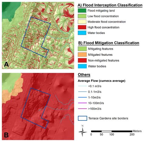 Ecosystem Services Assessment Tools for Regenerative Urban Design in ...