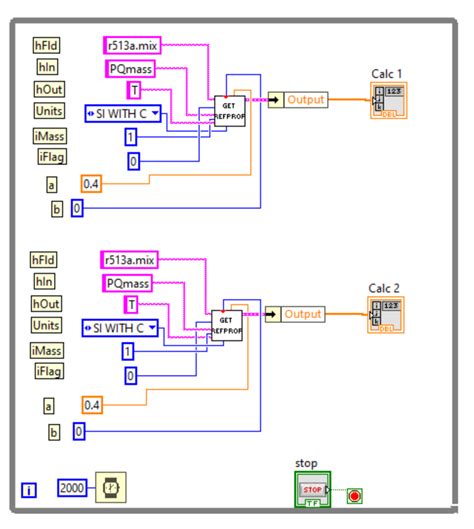 Image result for Refprop Library