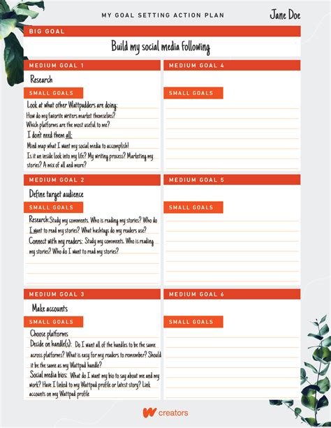 Image result for How to Write Goals Examples