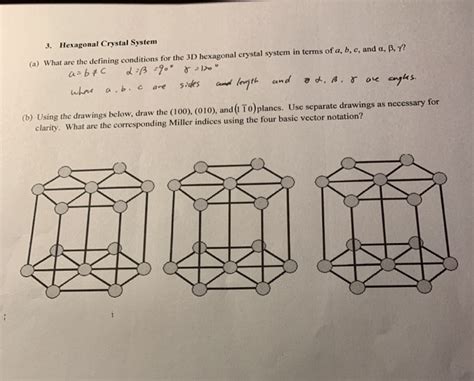 Image result for Hexagonal Crystal System
