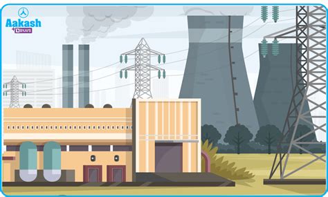 conventional and non conventional sources of energy in physics ...