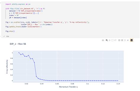 Image result for How to Extract Data From HDF5 On Python