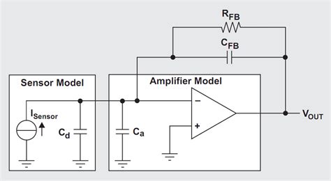 Piezoelectric Transducers: Working and Applications - Sensor and ...