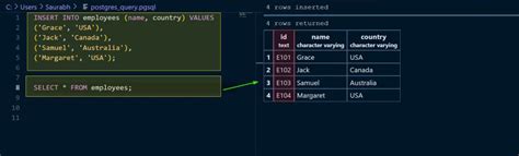 Image result for Auto Refresh in PostgreSQL
