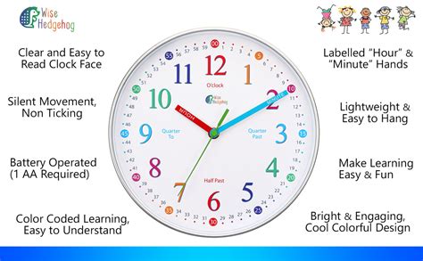 Learning Clock 的图像结果