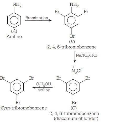 In the following reaction, B is A xrightarrow text Bromination B ...