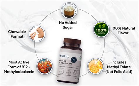 Miduty Vitamin B12 Folate – Active Methylcobalamin - Bioactive B ...