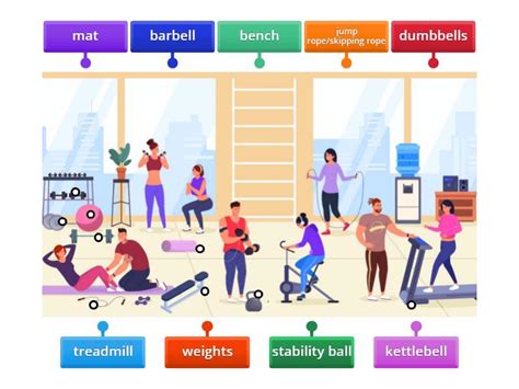Exercise Words 的图像结果
