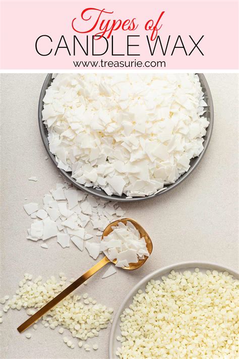 Components Of Candle Wax at Alicia Tuckett blog