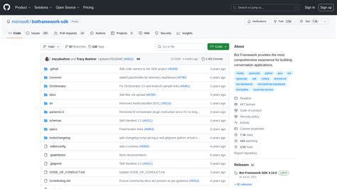 Image result for Microsoft Bot Framework Tutorial 2024