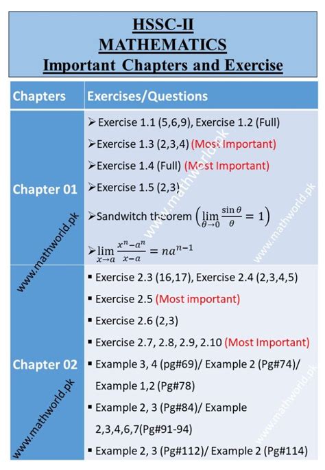 Image result for Limitation Topic Maths FSC