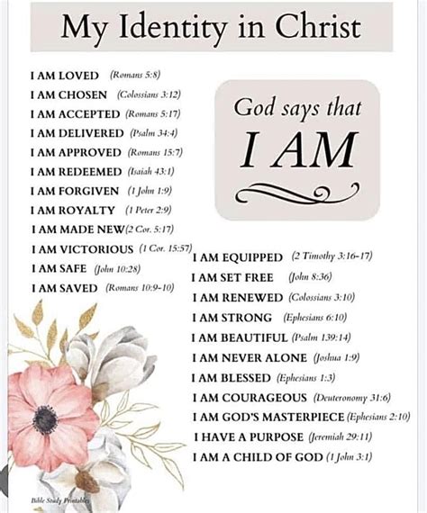 Pin by Kim Boyd on Christ-Who I am in Him | Bible study scripture ...