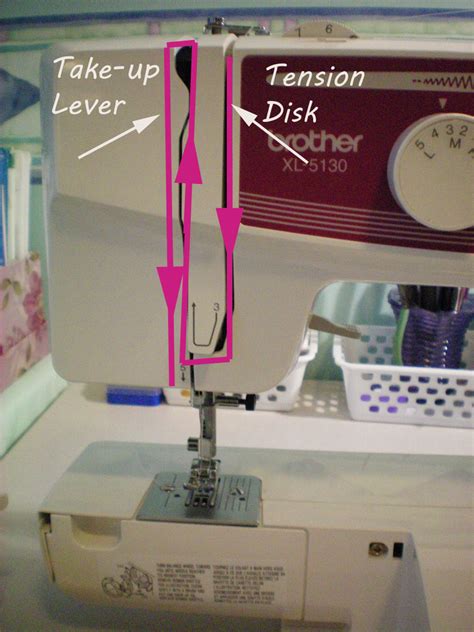 Image result for Threading a Paper Machine