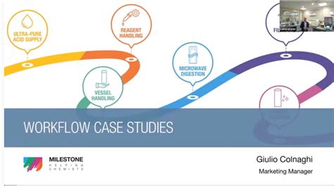 Case Study Workflow 的图像结果