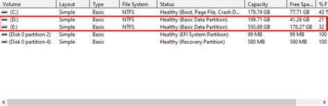 Image result for Microsoft Basic Data Partition