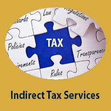 Advisory , compliance and litigation on Export-import policy.