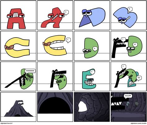 Alphabet lore A-F - Comic Studio