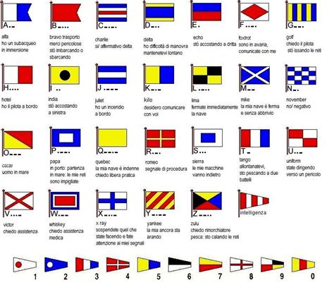 Insegna Con Bandiera Nautica Personalizzata Per Rimessa Per Barche - Foto 10