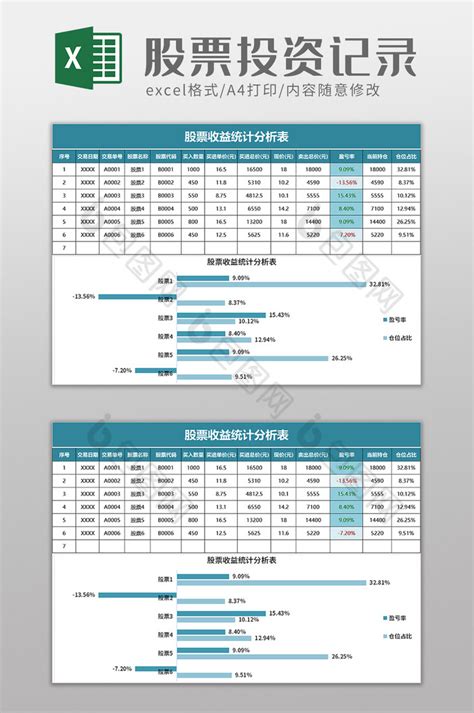 网友晒炒股收益1年亏1040万 亏损比例96% _ 游民星空 GamerSky.com