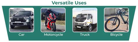 BROWAX Tyre Polish |The Non-Greasy Formula For A Lasting Shine 5000 Ml ...