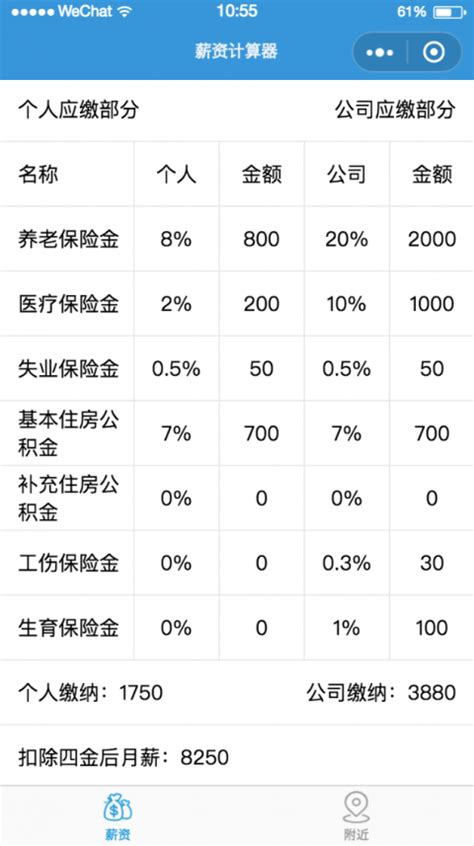 上海个税税率表大全- 上海本地宝