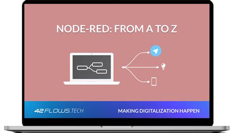 Image result for Course Node Red