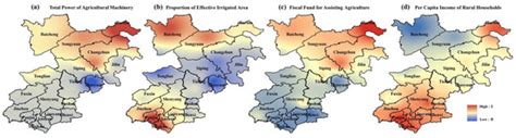 Evaluation of Drought Vulnerability of Maize and Influencing Factors in ...