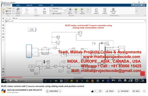 BLDC Control Matlab 的图像结果