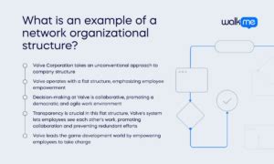 Flat Structure Table Example 的图像结果