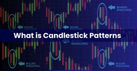 Candlestick Pattern 的图像结果