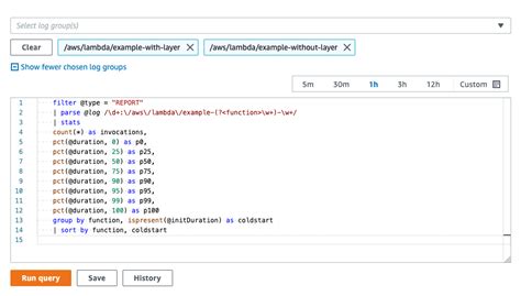 AWS Lambda Using Java 的图像结果