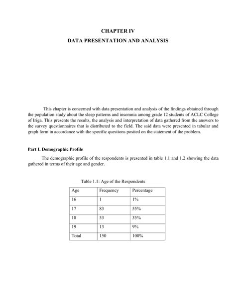 Image result for Chapter 4 Research Sample