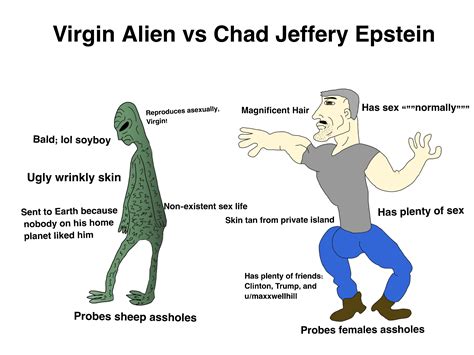 Image result for Alien Chad Hate