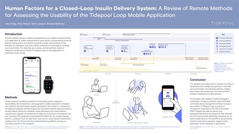 Model Penelitian Remote Usability Testing 的图像结果