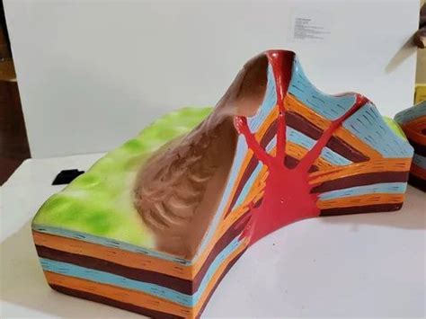 Image result for Volcano Eruption Model