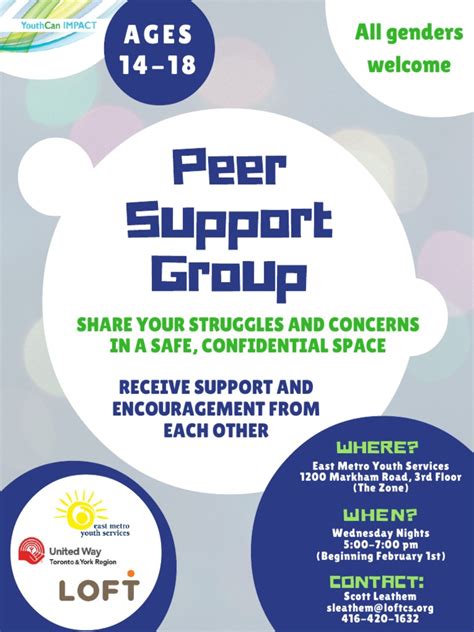 Image result for Peer Support Group Topics Printable