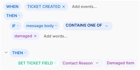 Image result for Implement Rules
