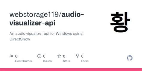 Image result for JavaScript Audio API Stereo Visualization